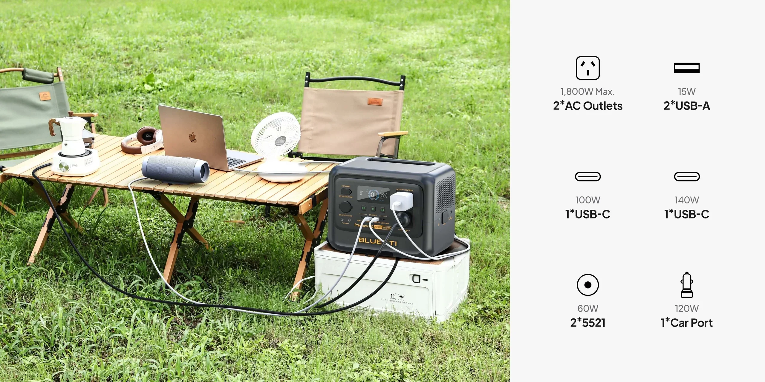 Premium 100 V2 BLUETTI Off-Grid Power Station (1,800W 1,024Wh) - Image 10