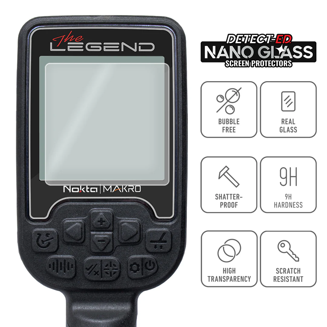 The Legend/Score Screen Protector [3-PACK] - Image 2