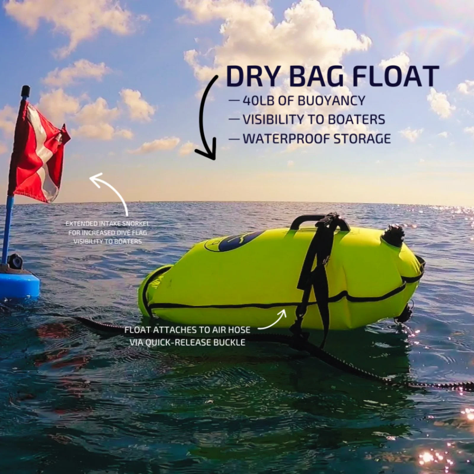 NOMAD MINI Tankless Dive System - Image 3
